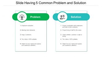 Slide having 5 common problem and solution