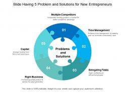 Slide having 5 problem and solutions for new entrepreneurs