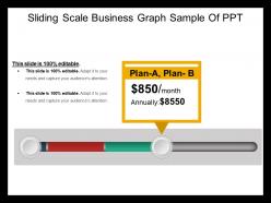 Sliding scale business graph sample of ppt
