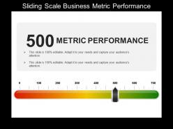 Sliding scale business metric performance powerpoint guide