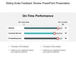 Sliding scale feedback review powerpoint presentation