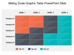 Sliding scale graphic table powerpoint slide