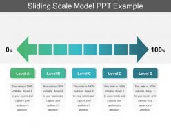 Sliding scale model ppt example