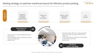 Slotting Strategy To Optimize Warehouse Layout For Effective Implementing Cost Effective Warehouse Stock