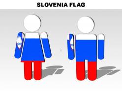 Slovenia country powerpoint flags