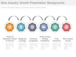 Slow industry growth presentation backgrounds