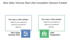 Slow sales volumes start little competition demand created