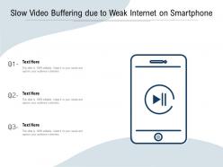 Slow video buffering due to weak internet on smartphone