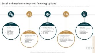 Small And Medium Enterprises Financing Options