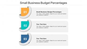 Small business budget percentages ppt powerpoint presentation infographic ideas cpb
