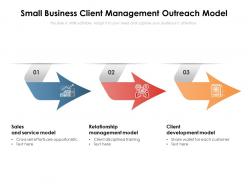 Small business client management outreach model