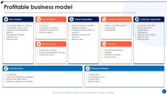 Small Business Company Profile Profitable Business Model