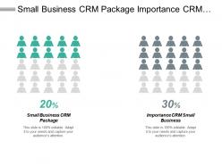 Small business crm package importance crm small business cpb