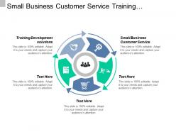 Small business customer service training development solutions iterative prototyping cpb