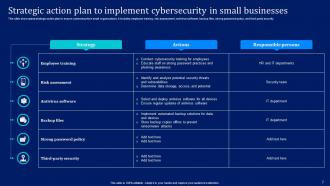 Small Business Cybersecurity And Data Protection Powerpoint PPT Template Bundles Graphical Captivating