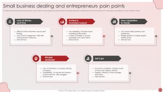 Small Business Dealing And Entrepreneurs Pain Points