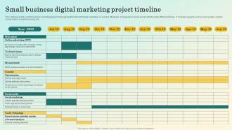 Small Business Digital Marketing Project Timeline