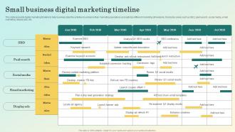 Small Business Digital Marketing Timeline