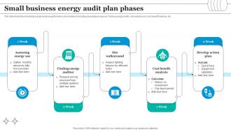 Small Business Energy Audit Plan Phases
