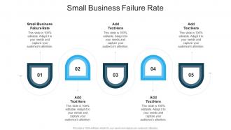 Small Business Failure Rate In Powerpoint And Google Slides Cpb