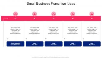 Small Business Franchise Ideas In Powerpoint And Google Slides Cpb