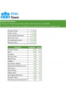 Small Business Income And Expense Statement Excel Spreadsheet Worksheet Xlcsv XL Bundle V