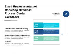 Small business internet marketing business process center excellence cpb