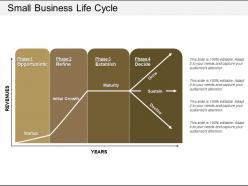 Small business life cycle powerpoint slide rules