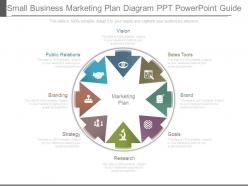Small business marketing plan diagram ppt powerpoint guide