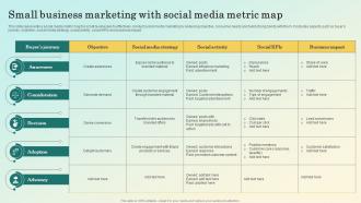 Small Business Marketing With Social Media Metric Map