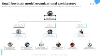 Small Business Model Organizational Architecture
