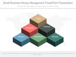 Small business money management powerpoint presentation