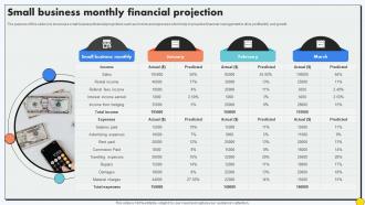 Small Business Monthly Financial Projection