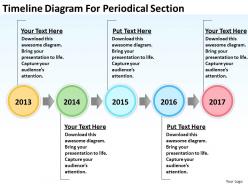 Small business network diagram timeline for periodical section powerpoint templates