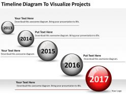 Small business network diagram timeline to visualize projects powerpoint templates