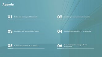 Small Business Org Chart Simple Agile Team PPT Presentation AT Designed Impressive
