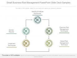 Small business risk management powerpoint slide deck samples