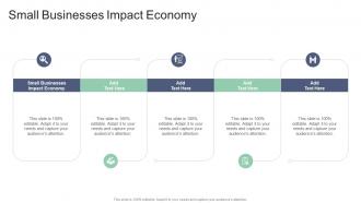 Small Businesses Impact Economy In Powerpoint And Google Slides Cpb