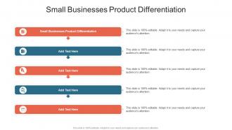 Small Businesses Product Differentiation In Powerpoint And Google Slides Cpb