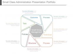 Small class administration presentation portfolio