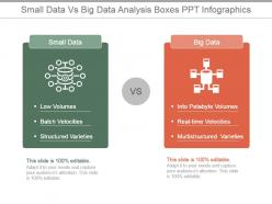 Small data vs big data analysis boxes ppt infographics