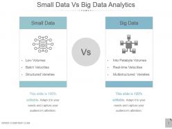Small data vs big data analytics ppt examples professional