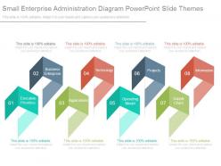 Small enterprise administration diagram powerpoint slide themes