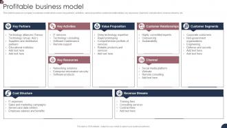 Small Enterprise Company Profile Profitable Business Model