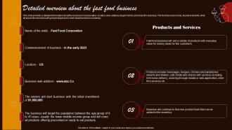 Small Fast Food Business Plan Detailed Overview About The Fast Food Business BP SS