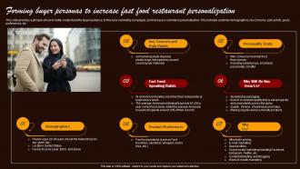 Small Fast Food Business Plan Forming Buyer Personas To Increase Fast Food Restaurant BP SS