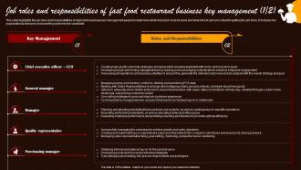 Small Fast Food Business Plan Job Roles And Responsibilities Of Fast Food Restaurant Business Key BP SS