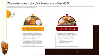 Small Fast Food Business Plan Key Market Trends Fast Food Business At A Glance BP SS Impressive Slides