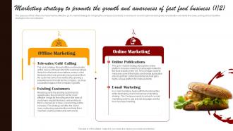 Small Fast Food Business Plan Marketing Strategy To Promote The Growth And Awareness Of Fast Food BP SS