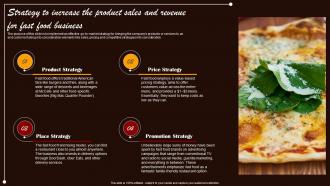 Small Fast Food Business Plan Strategy To Increase The Product Sales And Revenue For Fast Food BP SS